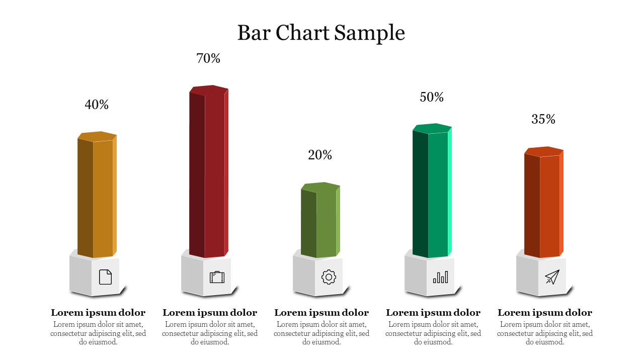 Bar Chart Sample